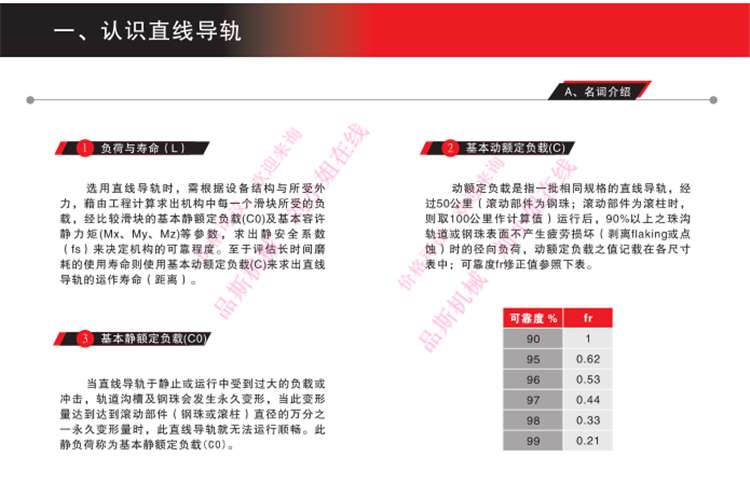 LSAH20VN滑块龙玛直线导轨LMA导轨滑块厂家